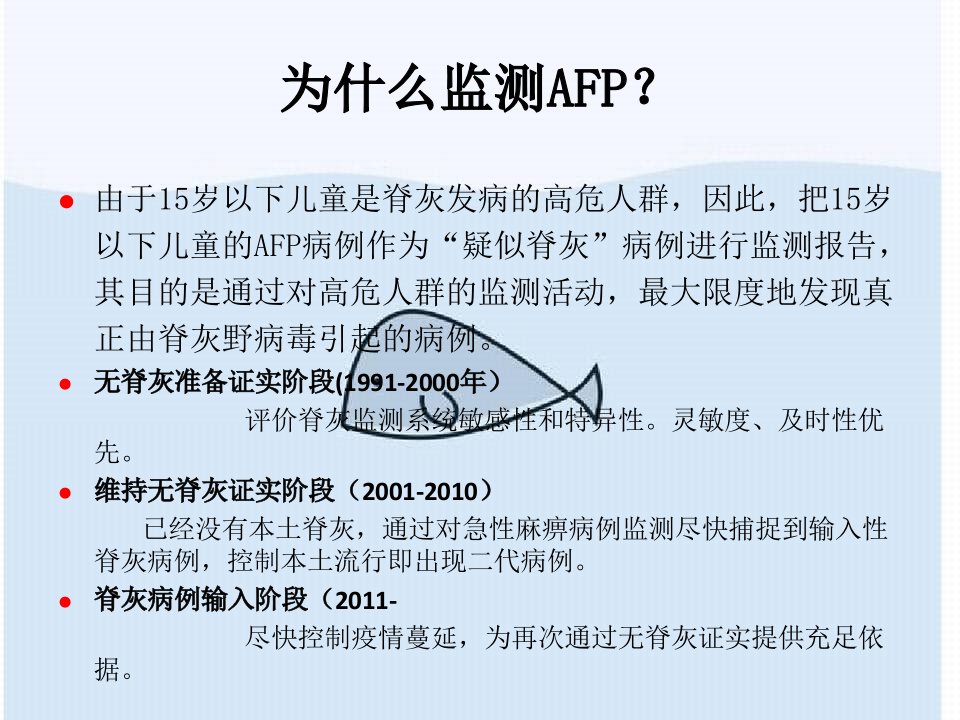 AFP培训课件临床医生