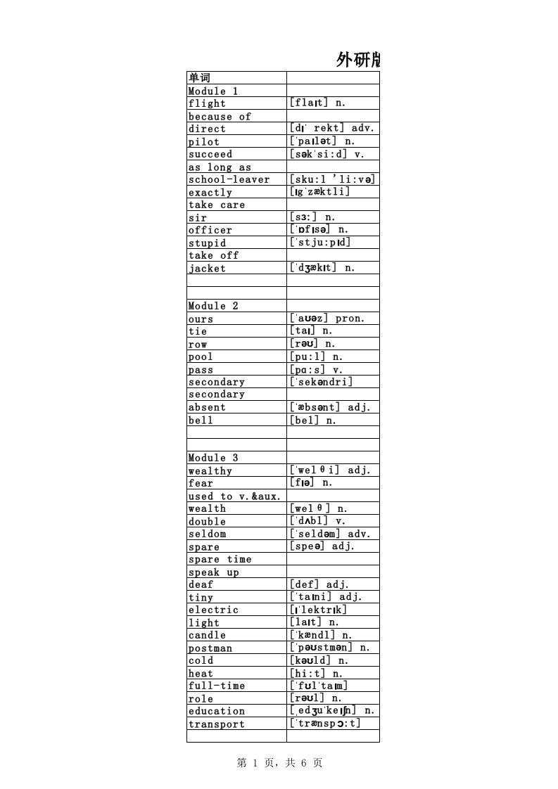 外研版英语九年级下册单词表