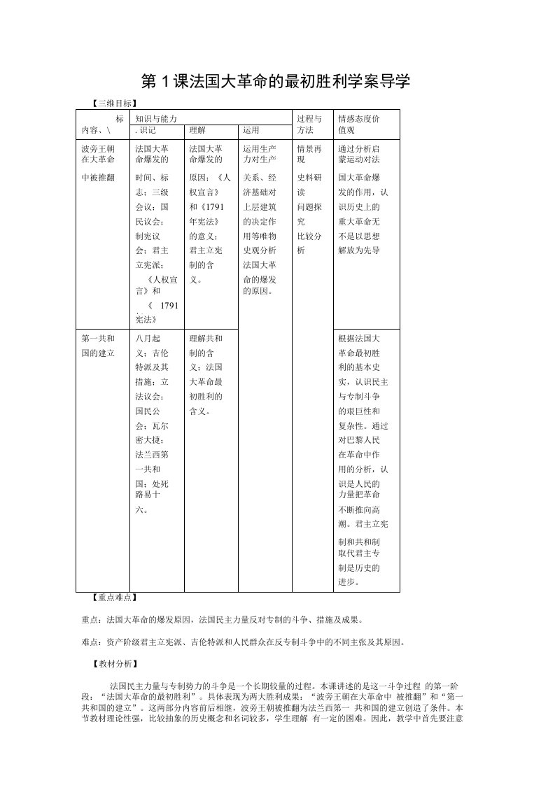 人教版历史选修2《法国大革命的最初胜利》学案