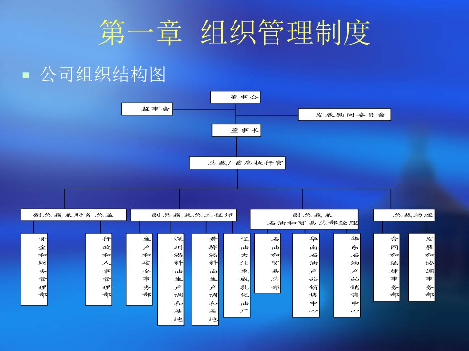 北京宁鑫石油化工有限公司公司规章管理制度