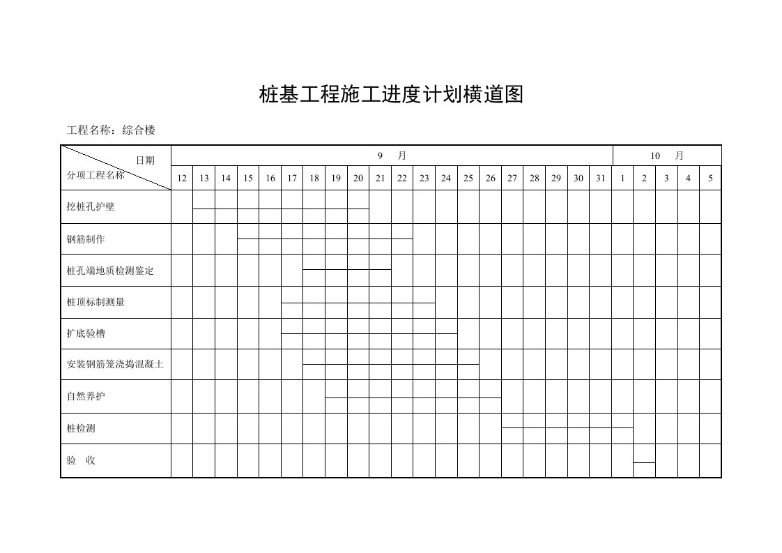 桩基工程施工进度计划横道图