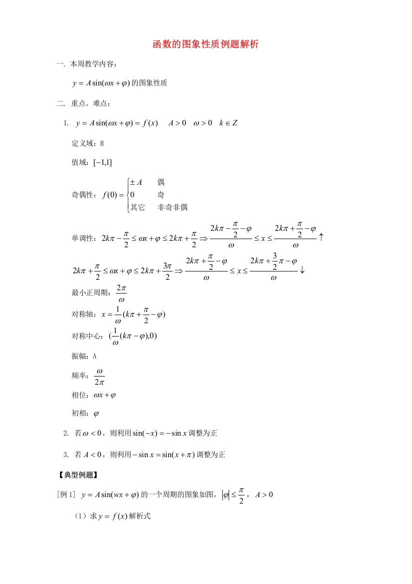 函数的图象性质例题解析