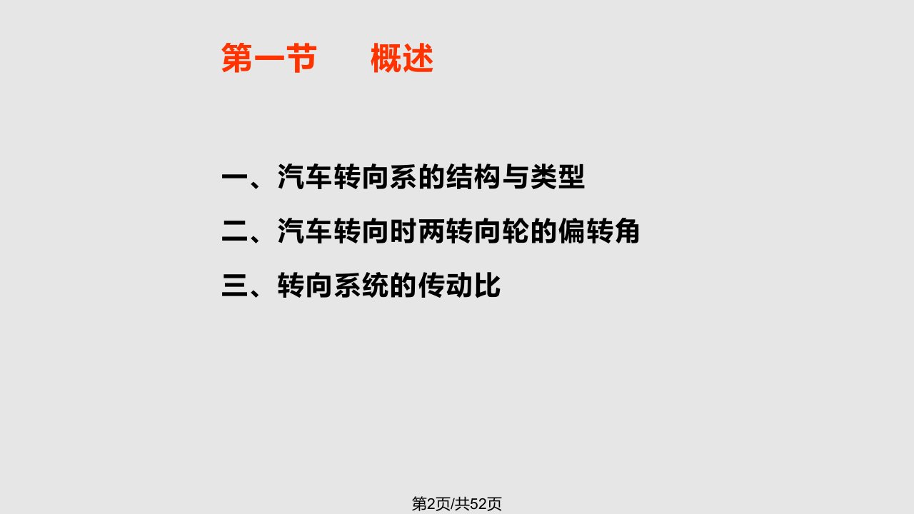 汽车转向系统动画个