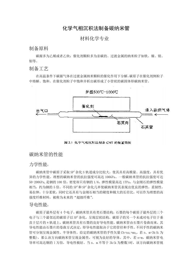 化学气相沉积法制备碳纳米管