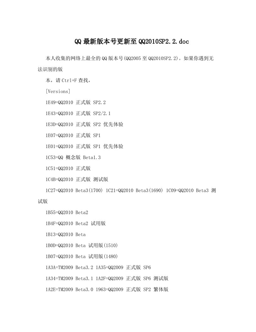 QQ最新版本号更新至QQ2010SP2&#46;2&#46;doc