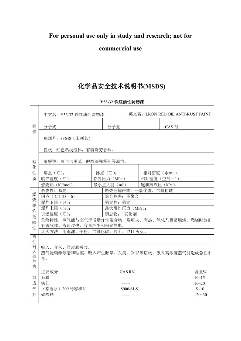 铁红防锈漆MSDS参考资料