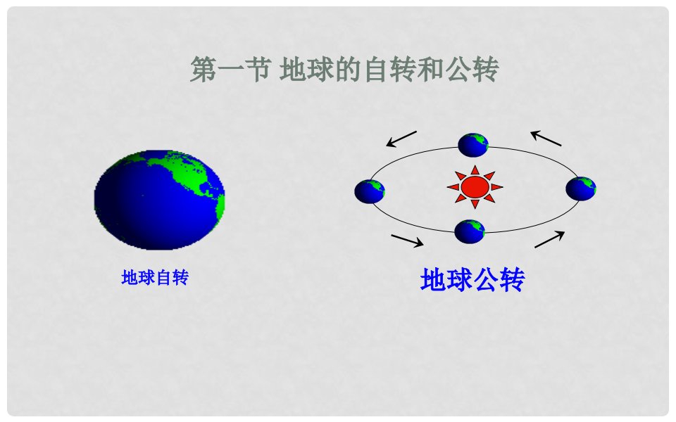 八年级地理上册