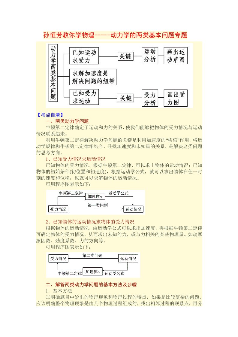 高一物理动力学两类基本问题