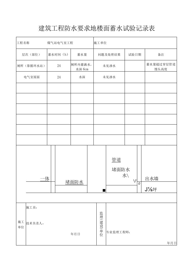 建筑工程防水要求地楼面蓄水试验记录表