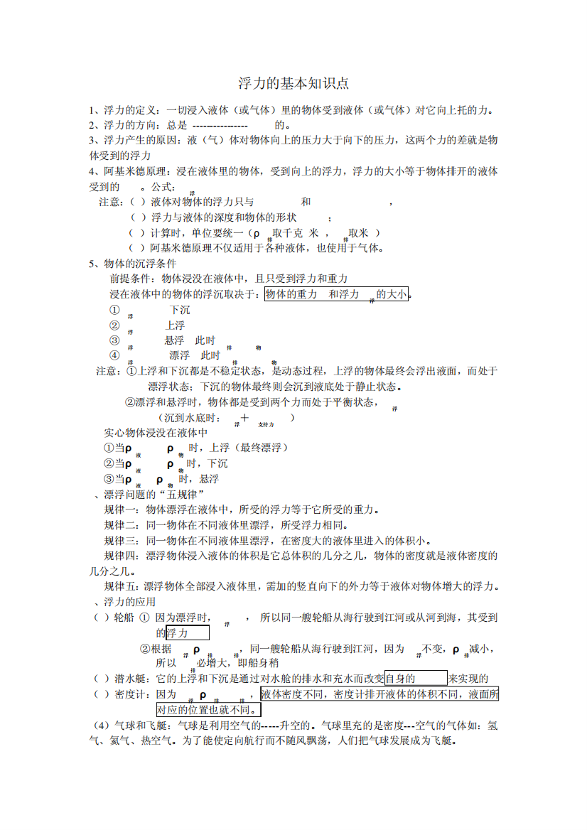 浮力专题知识点、经典例题辅导讲解完整版