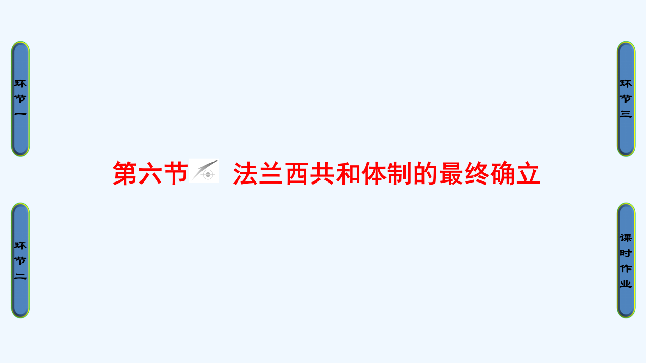 【课堂新坐标】高中历史北师大选修2课件：第5章