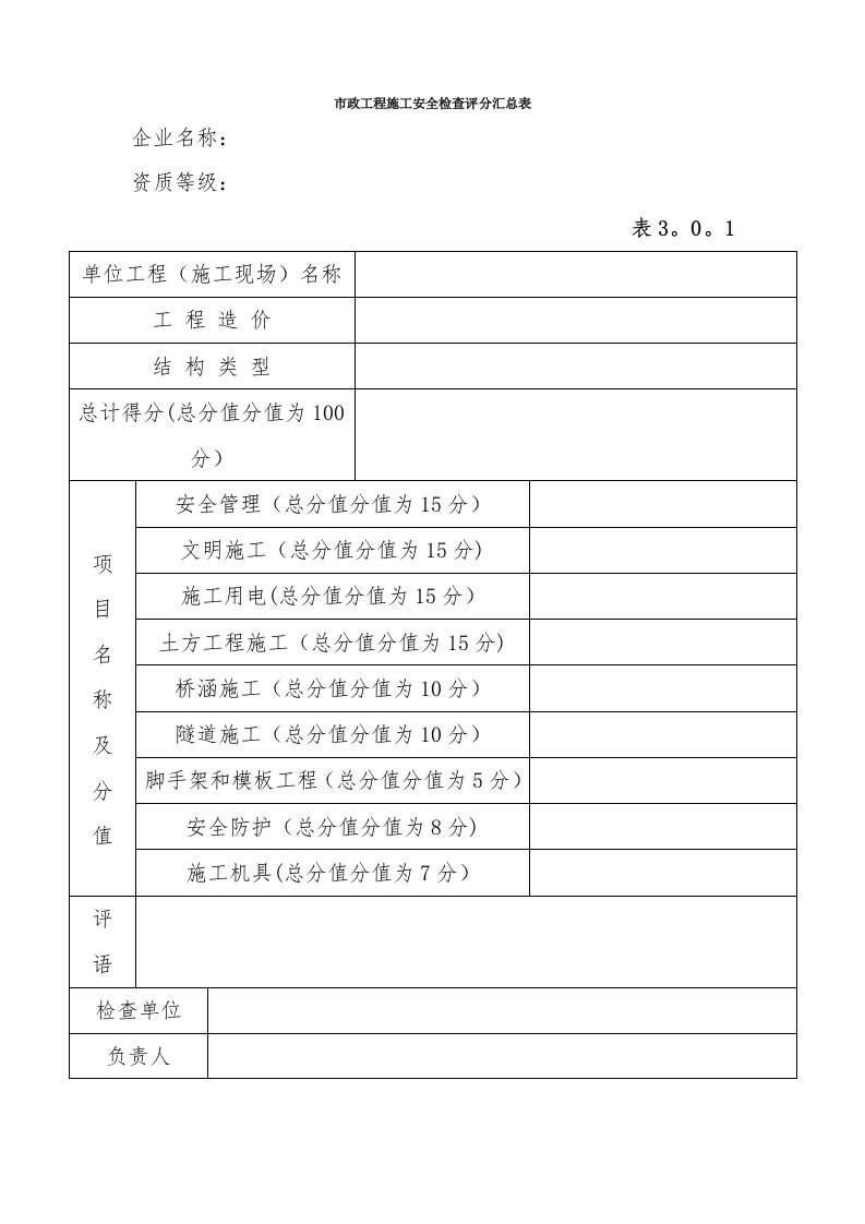 市政工程施工安全检查表