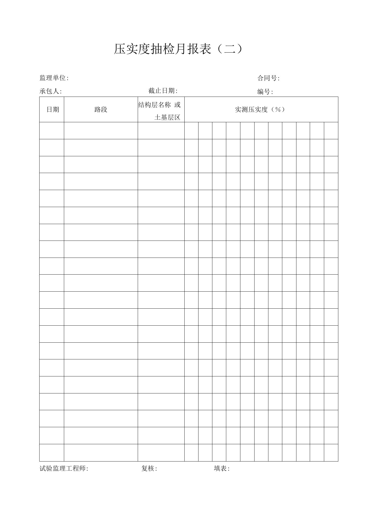 压实度抽检月报表