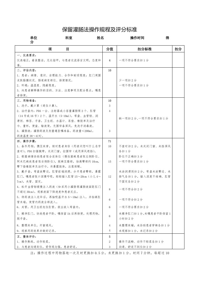 保留灌肠法操作规程及评分标准