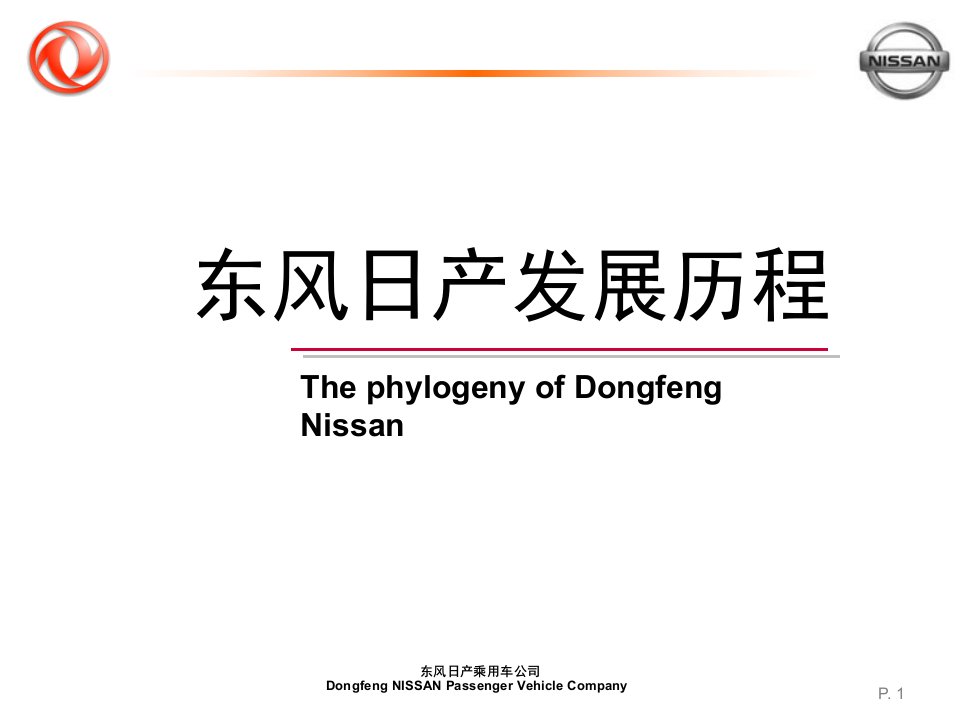 东风日产发展历程