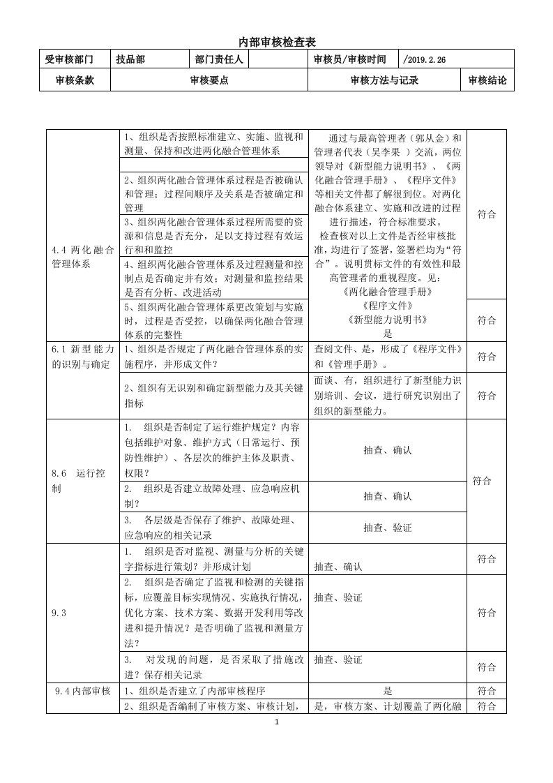 6技品部检查表(两化融合内审表)