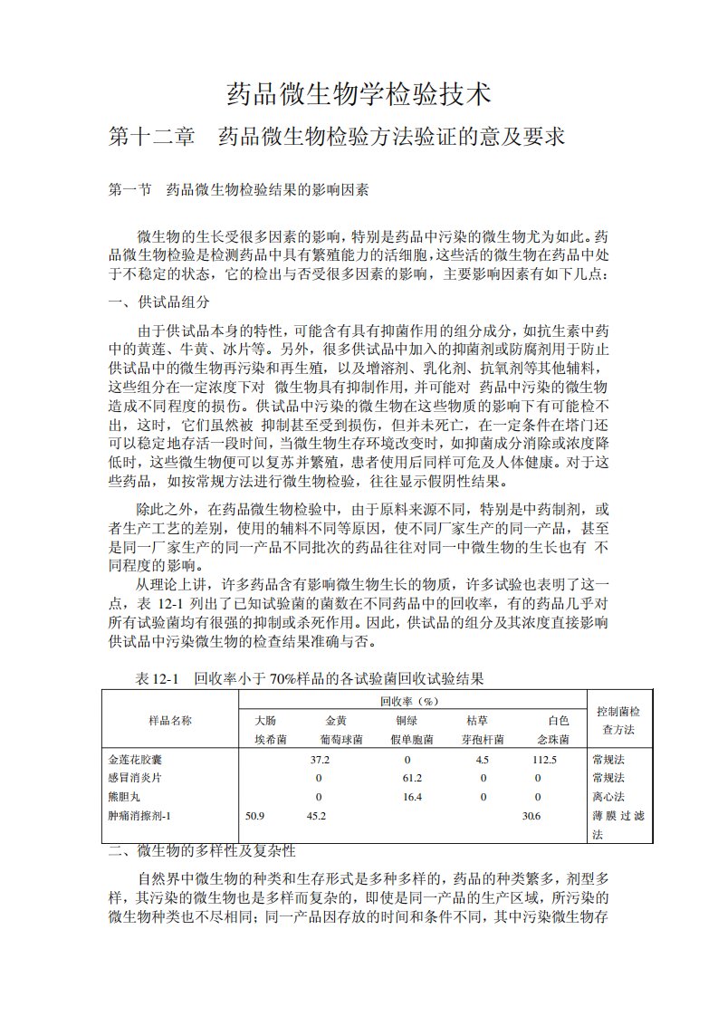 药品微生物学检验技术