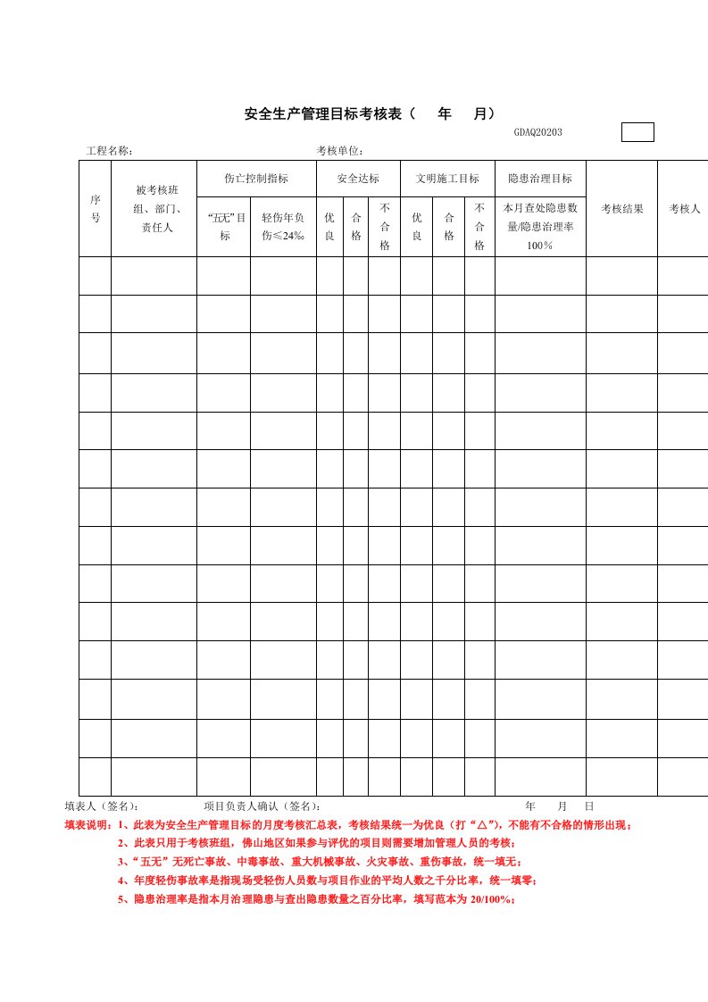 安全生产管理目标考核表