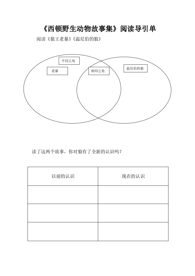 《西顿野生动物故事集》阅读导引单