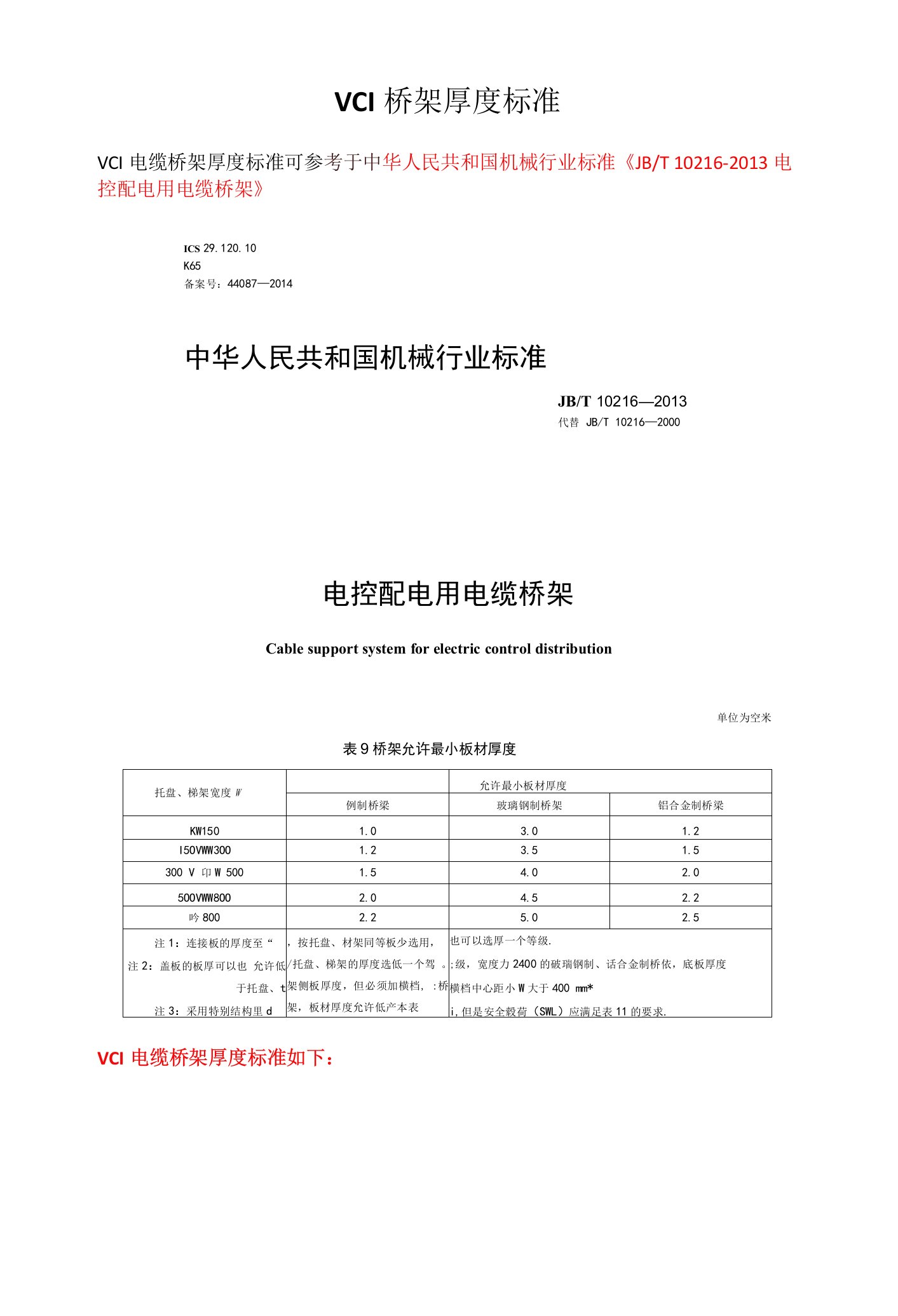 VCI桥架厚度标准