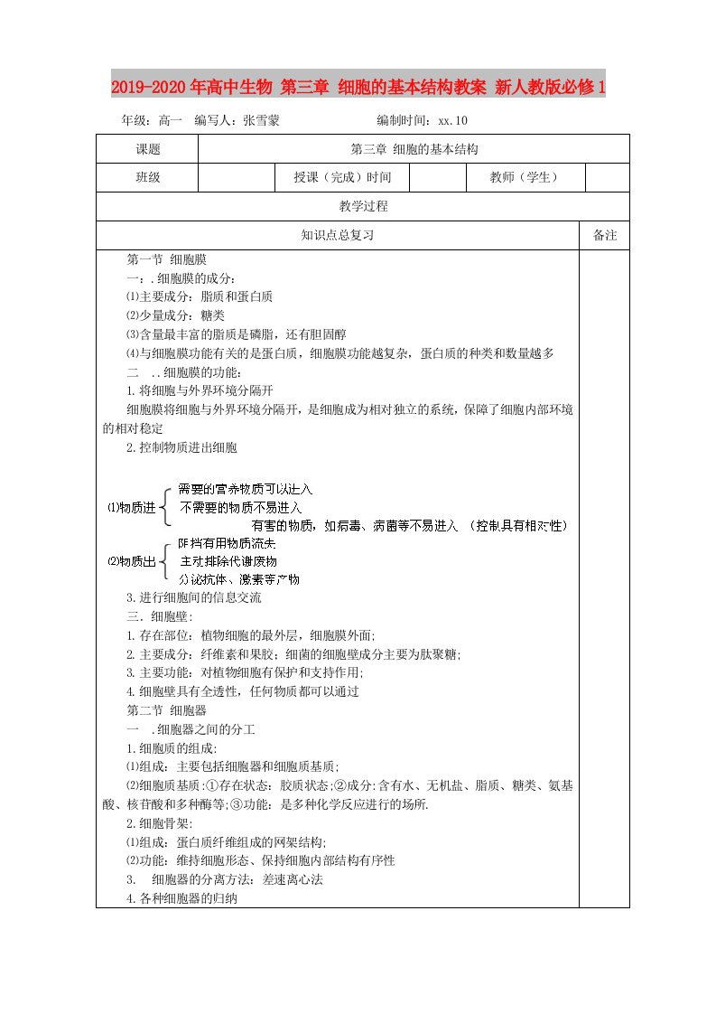 2019-2020年高中生物