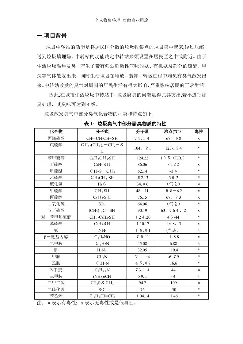 垃圾中转站异臭味解决具体技术方案