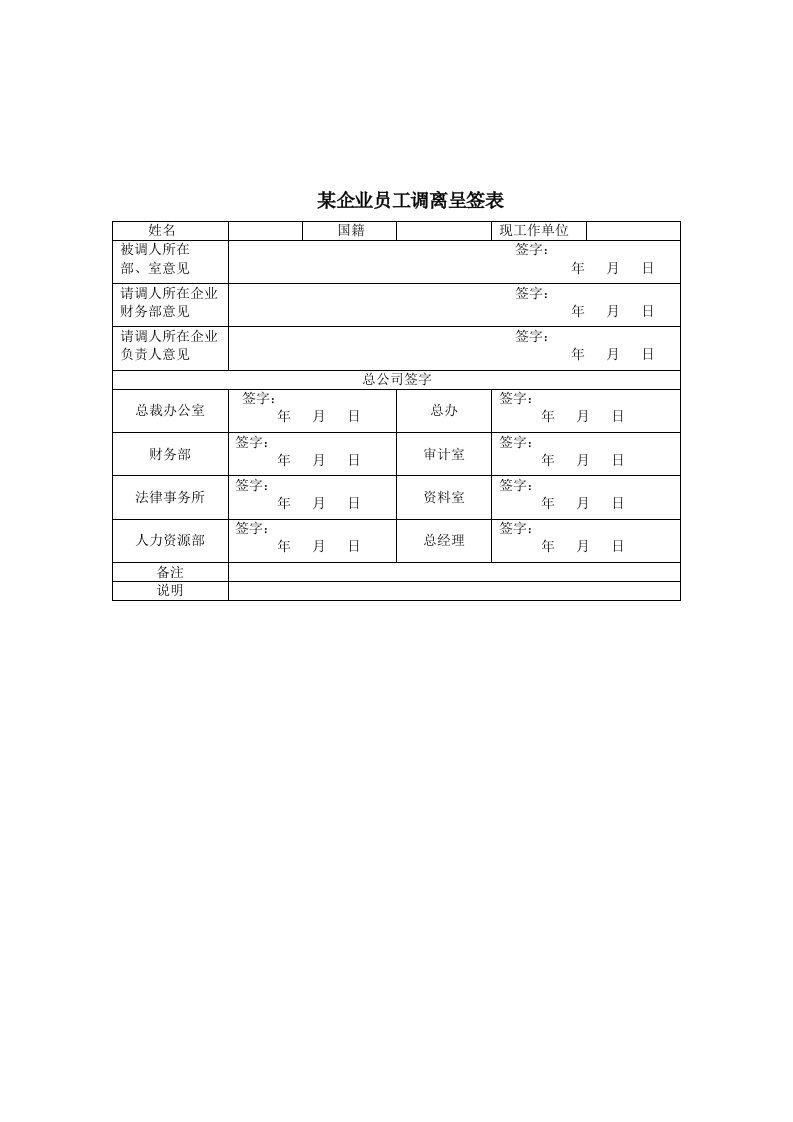 表格模板-某企业员工调离呈签表