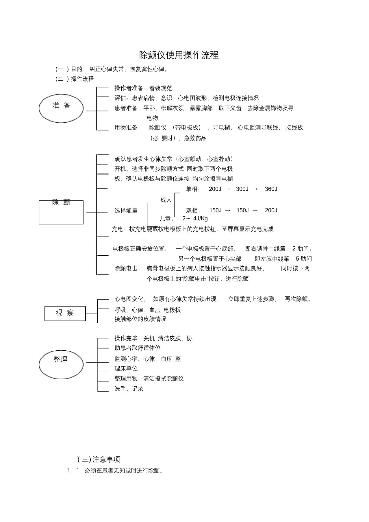 除颤仪操作流程及考核标准