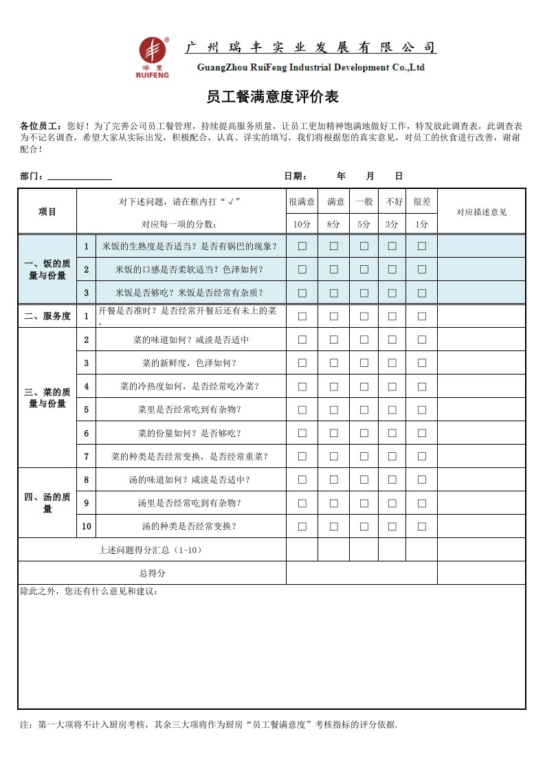 员工餐满意度评价表1