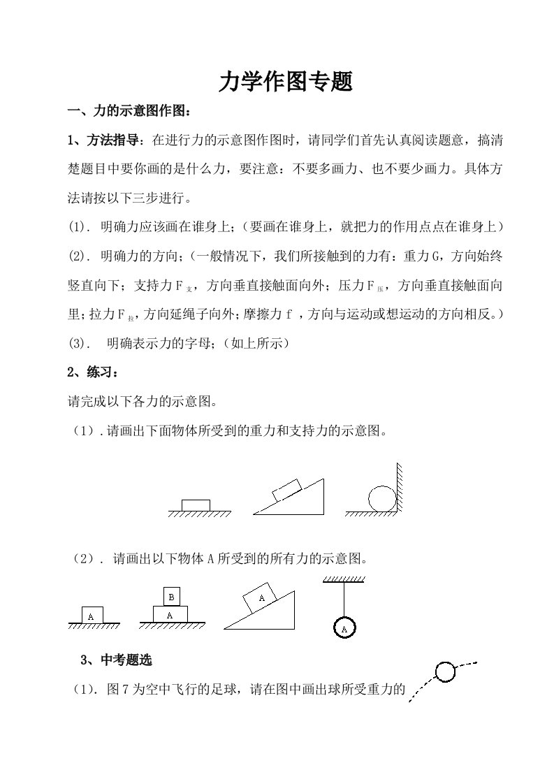 物理第二轮专项力学作图题