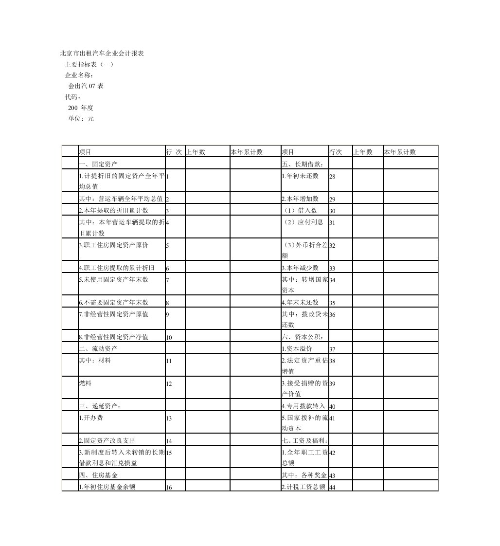 北京市出租汽车企业会计报表