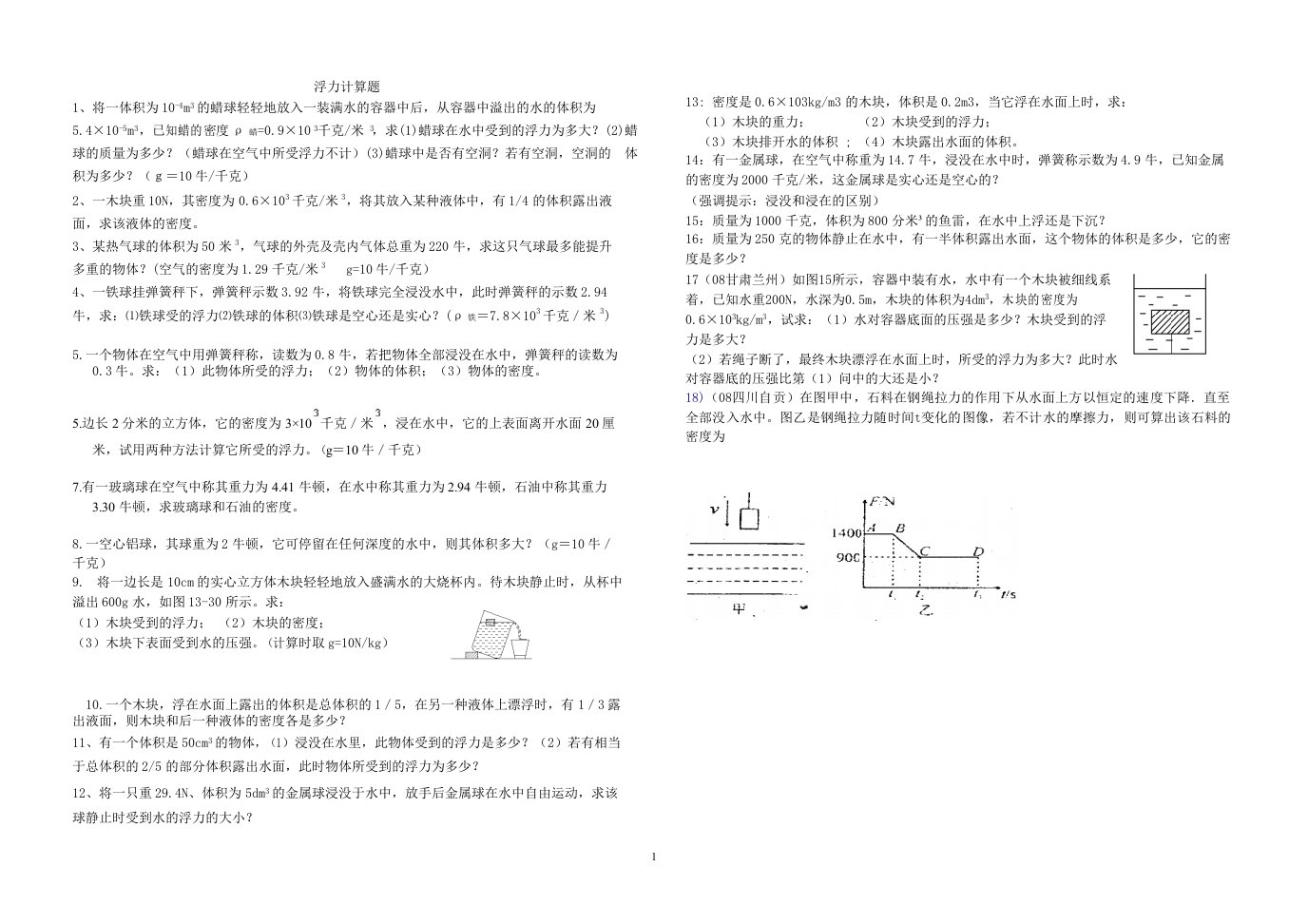 八年级物理下浮力计算题