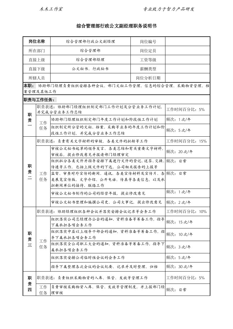 某投资公司综合管理部行政公文副经理职务说明书