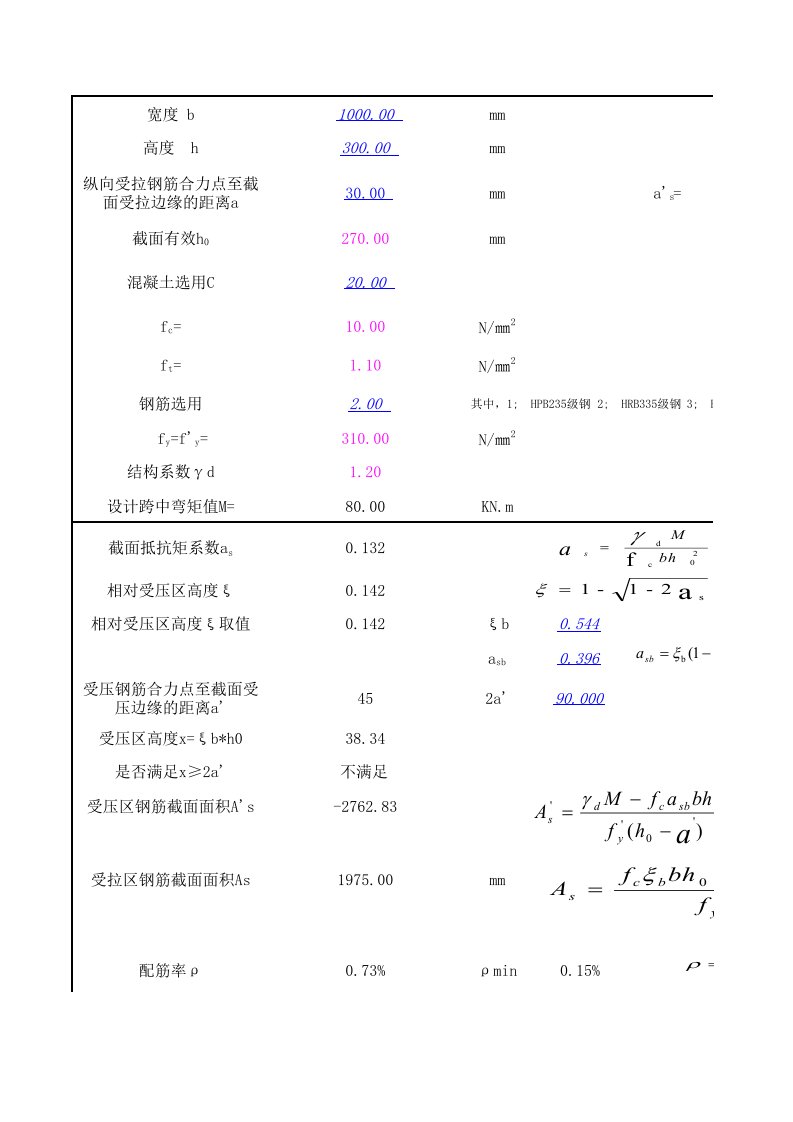 工程资料-现行配筋计算excel程序