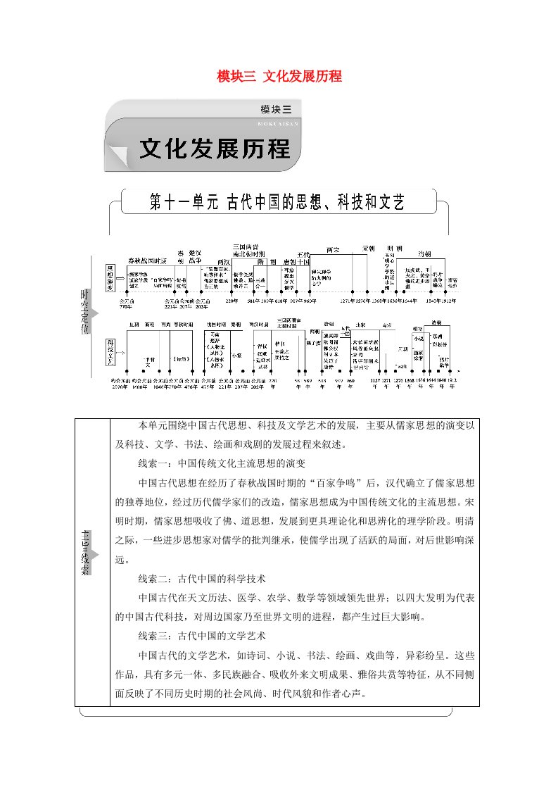 山东专用2022版高考历史一轮复习模块3文化发展历程第11单元第22讲课题1“百家争鸣”和儒家思想的形成学案含解析新人教版