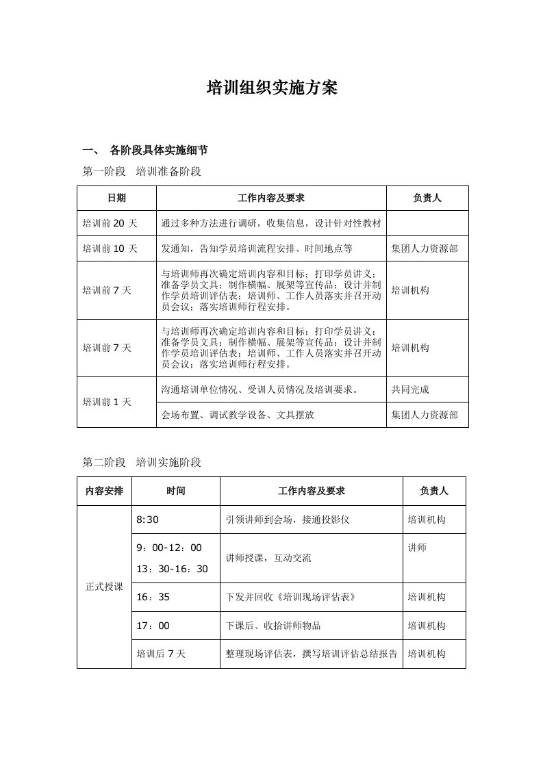 培训组织实施方案