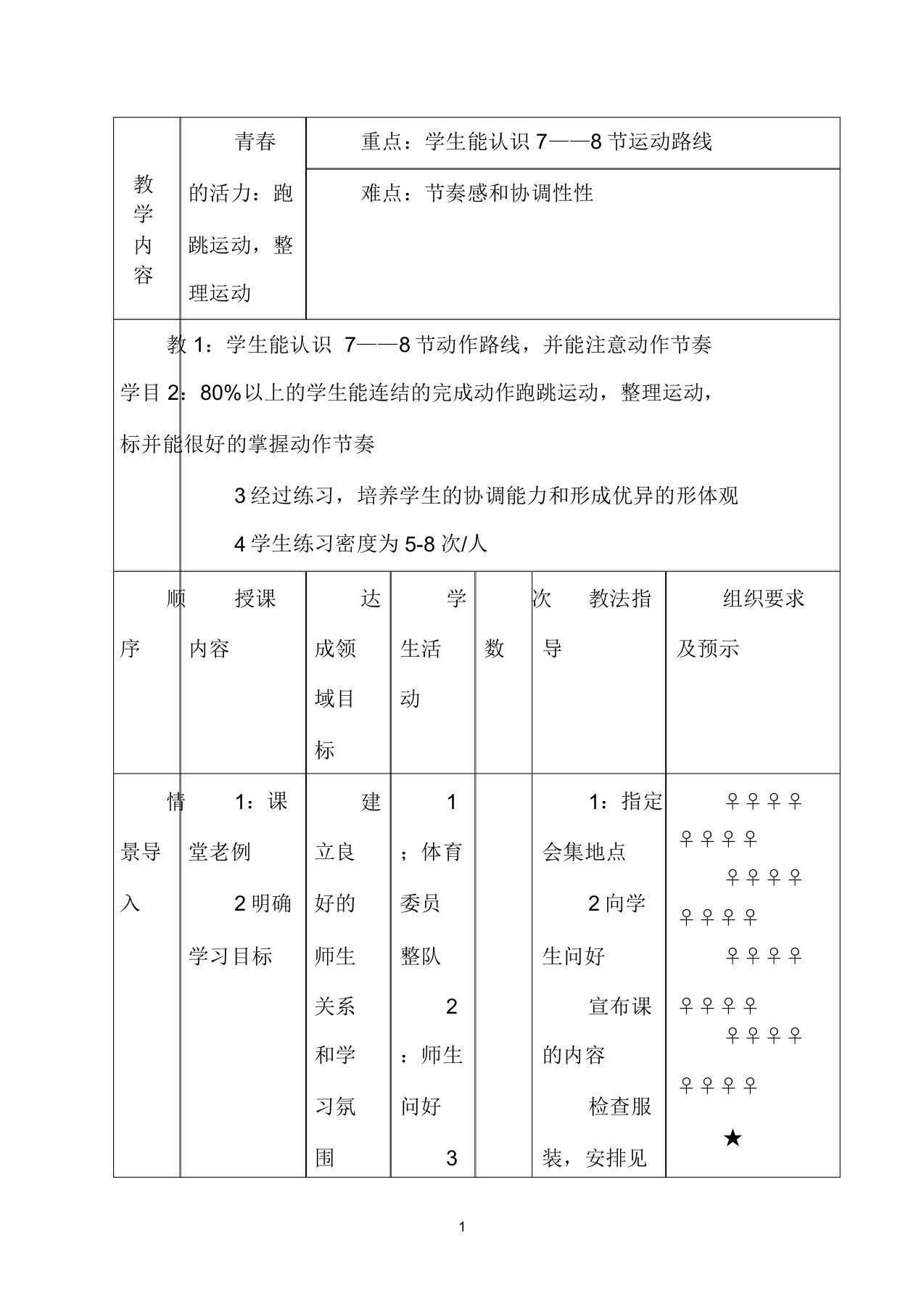 七年级体育与健康青春的活力4教案