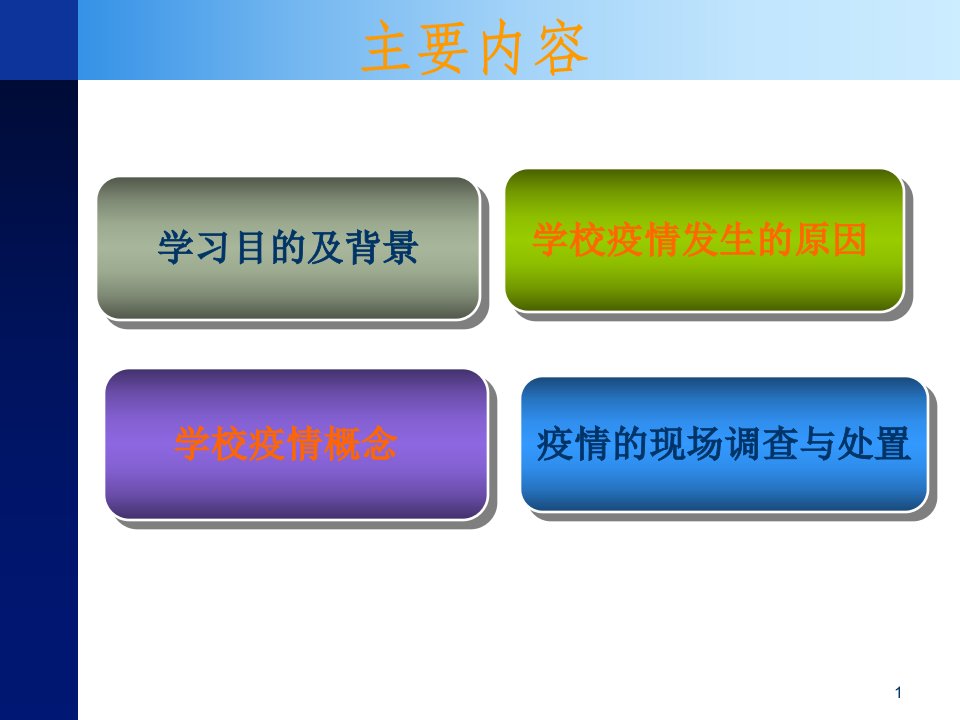 学校结核病疫情的现场调查与处理自动保存的