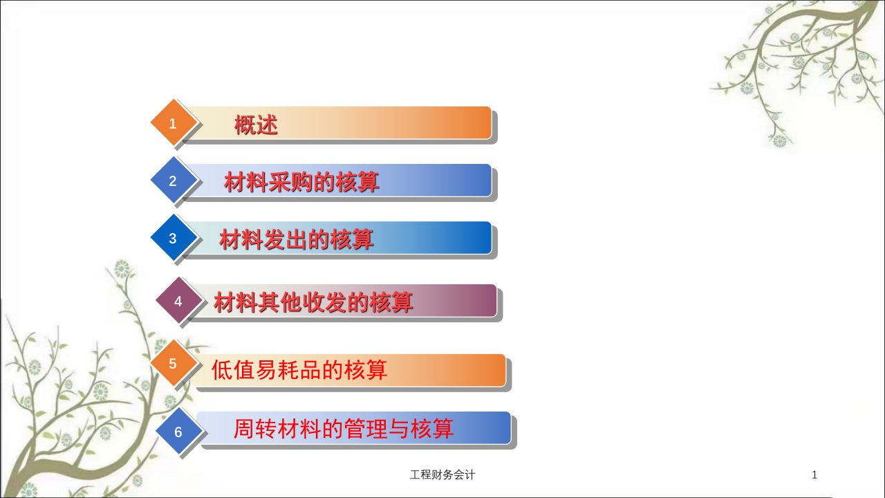 工程财务会计课件