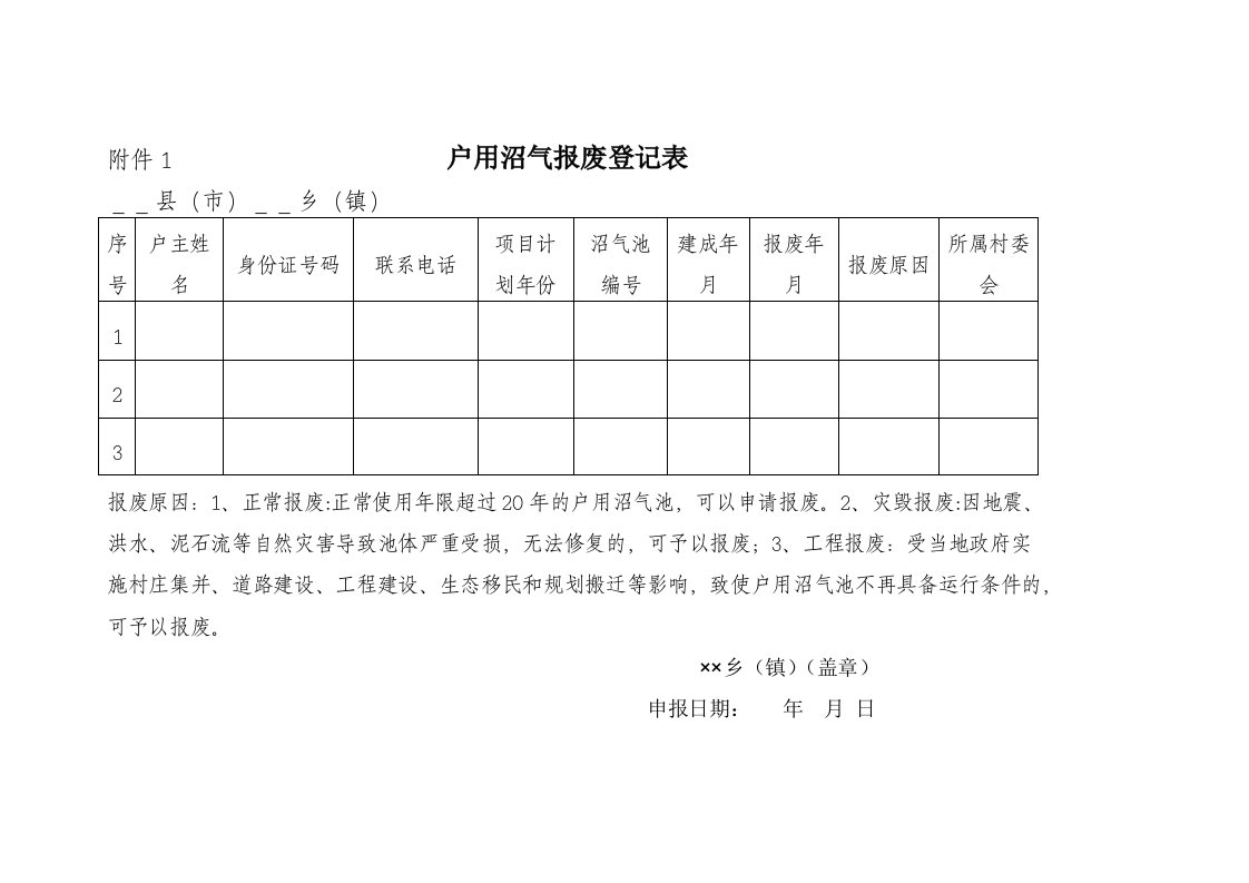 户用沼气报废登记表