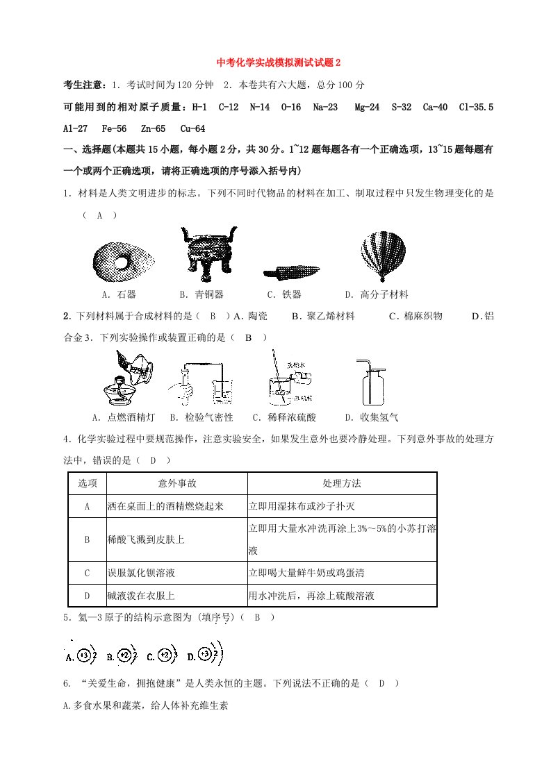 2012年中考化学实战模拟测试试题