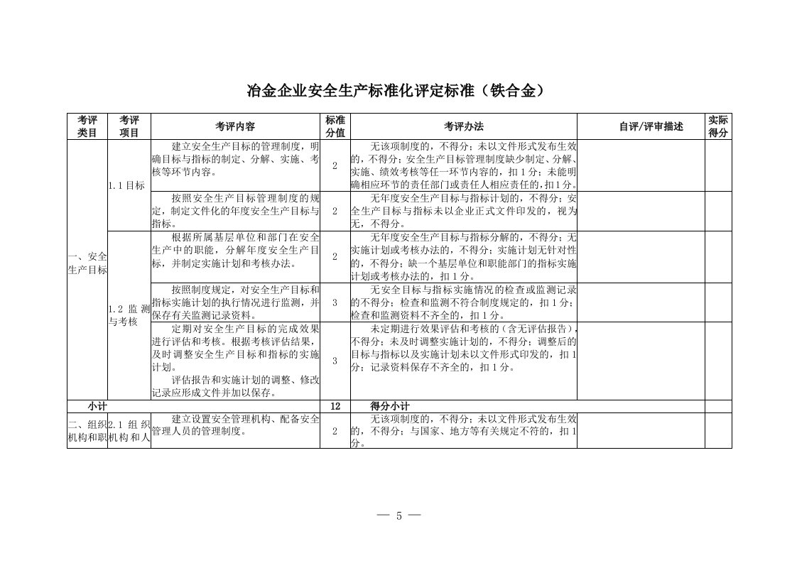 冶金企业(铁合金)安全生产标准化评定标准