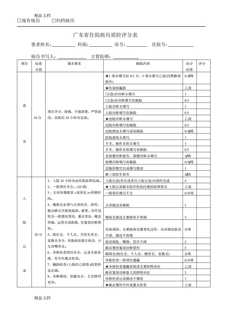 广东省住院病历质控评分表