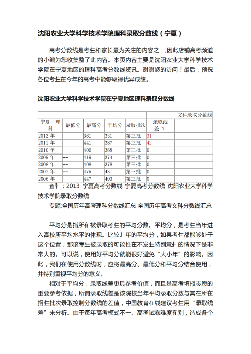 沈阳农业大学科学技术学院理科录取分数线(宁夏)