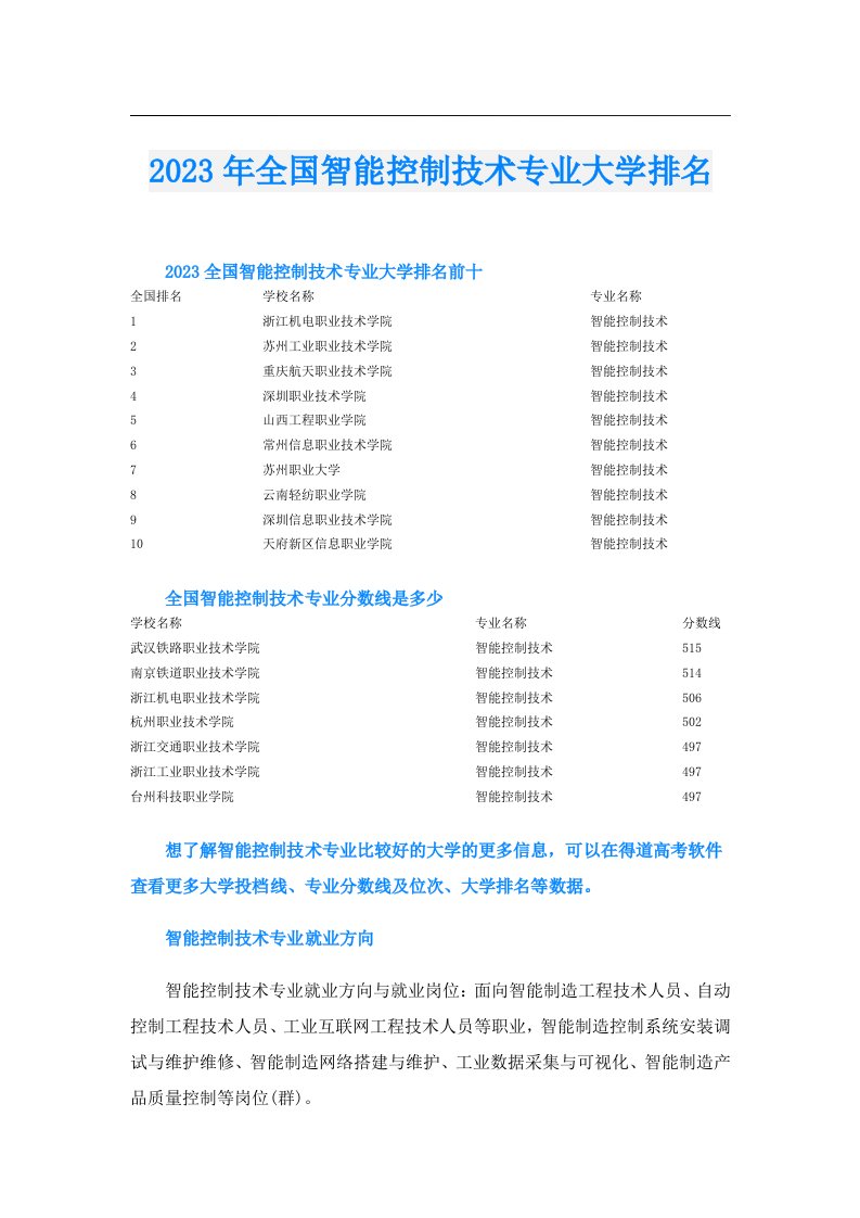 全国智能控制技术专业大学排名