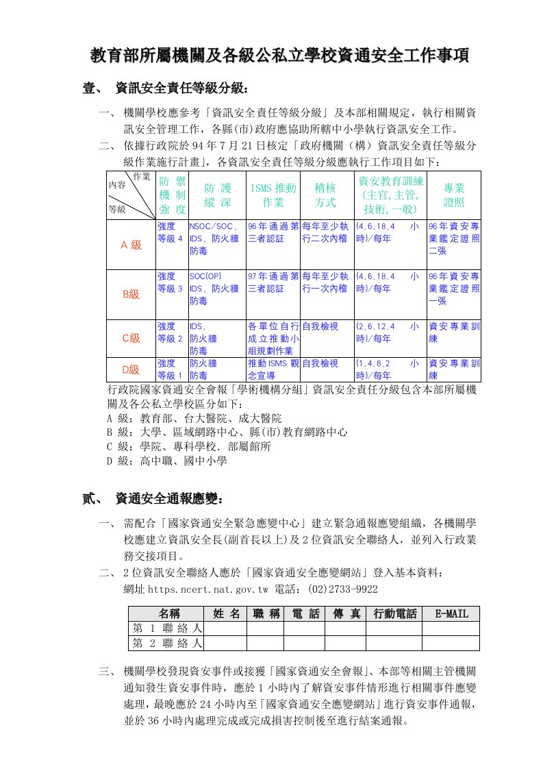 生产管理--教育部所属机关及各级公私立学校资通安全工作事项