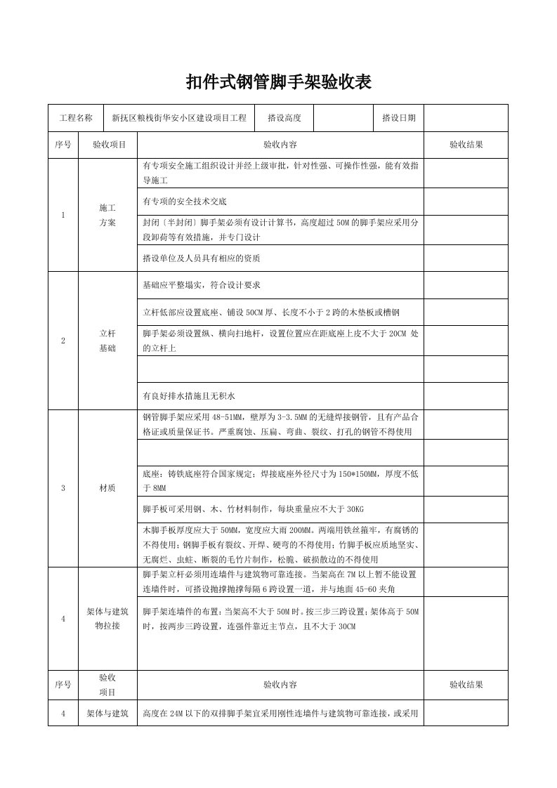 脚手架验收表格