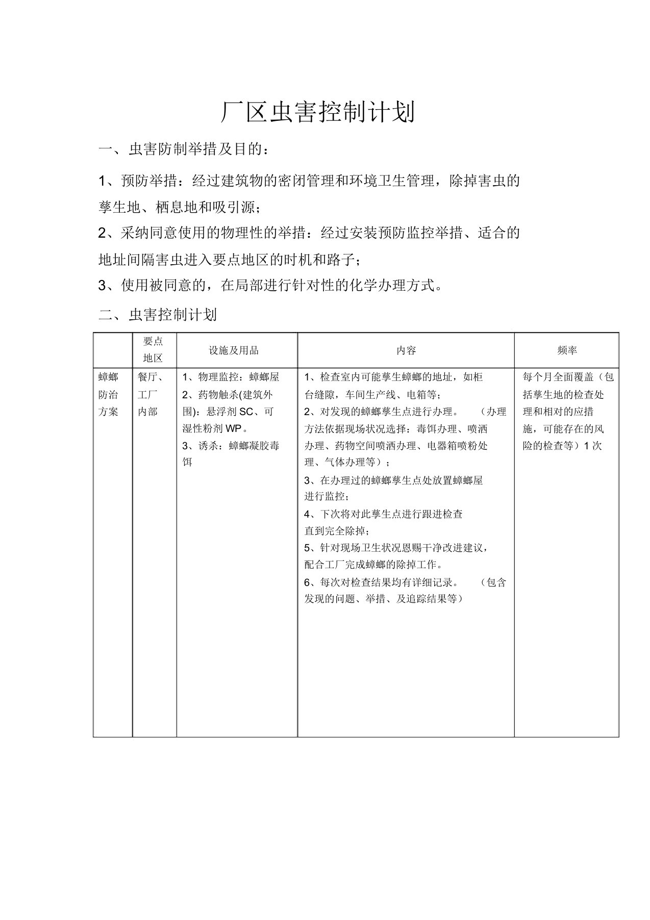 厂区虫害控制计划