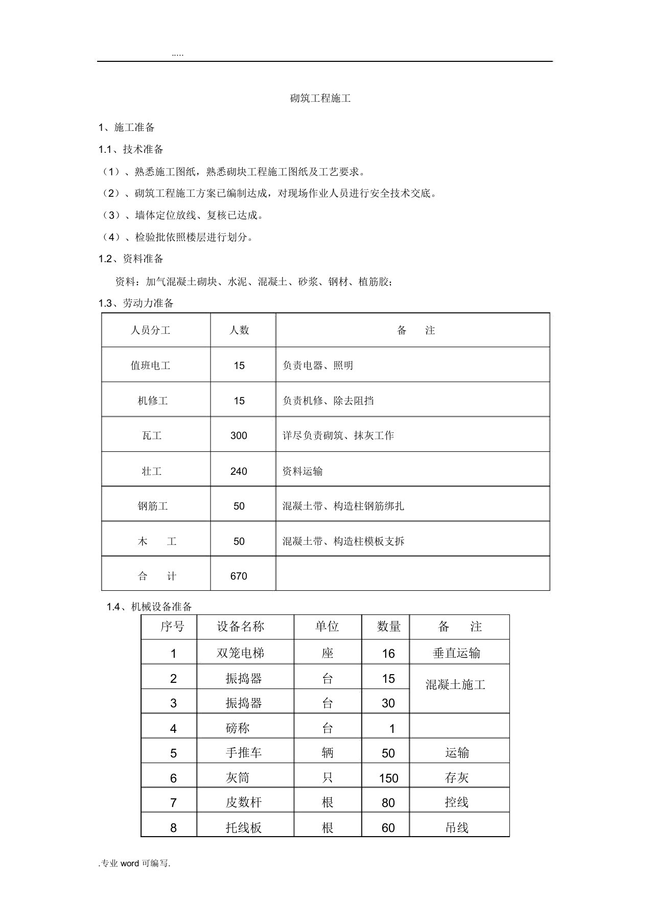 砌筑工程施工技术交底总结计划大全