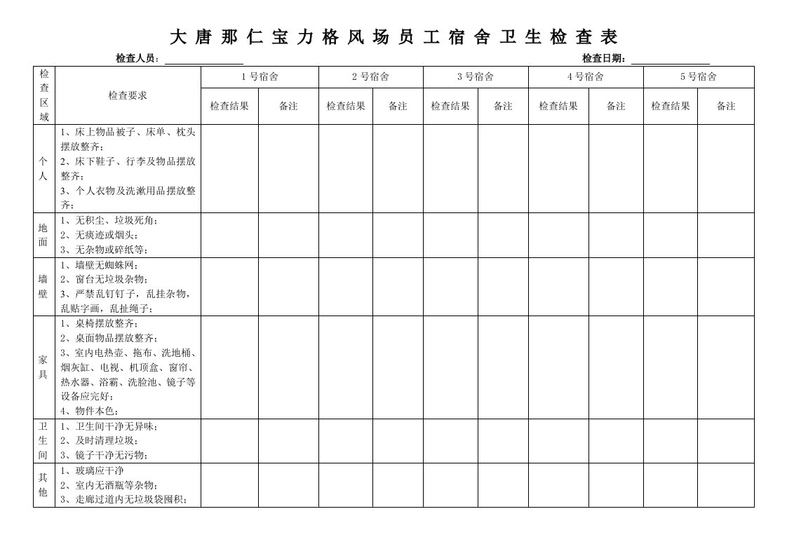 宿舍卫生检查表